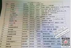 yy天佑为什么被停播了